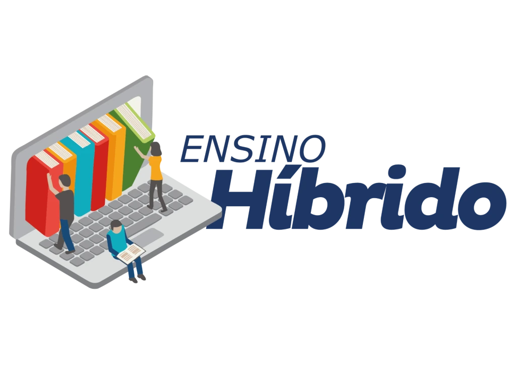 Ensino Híbrido